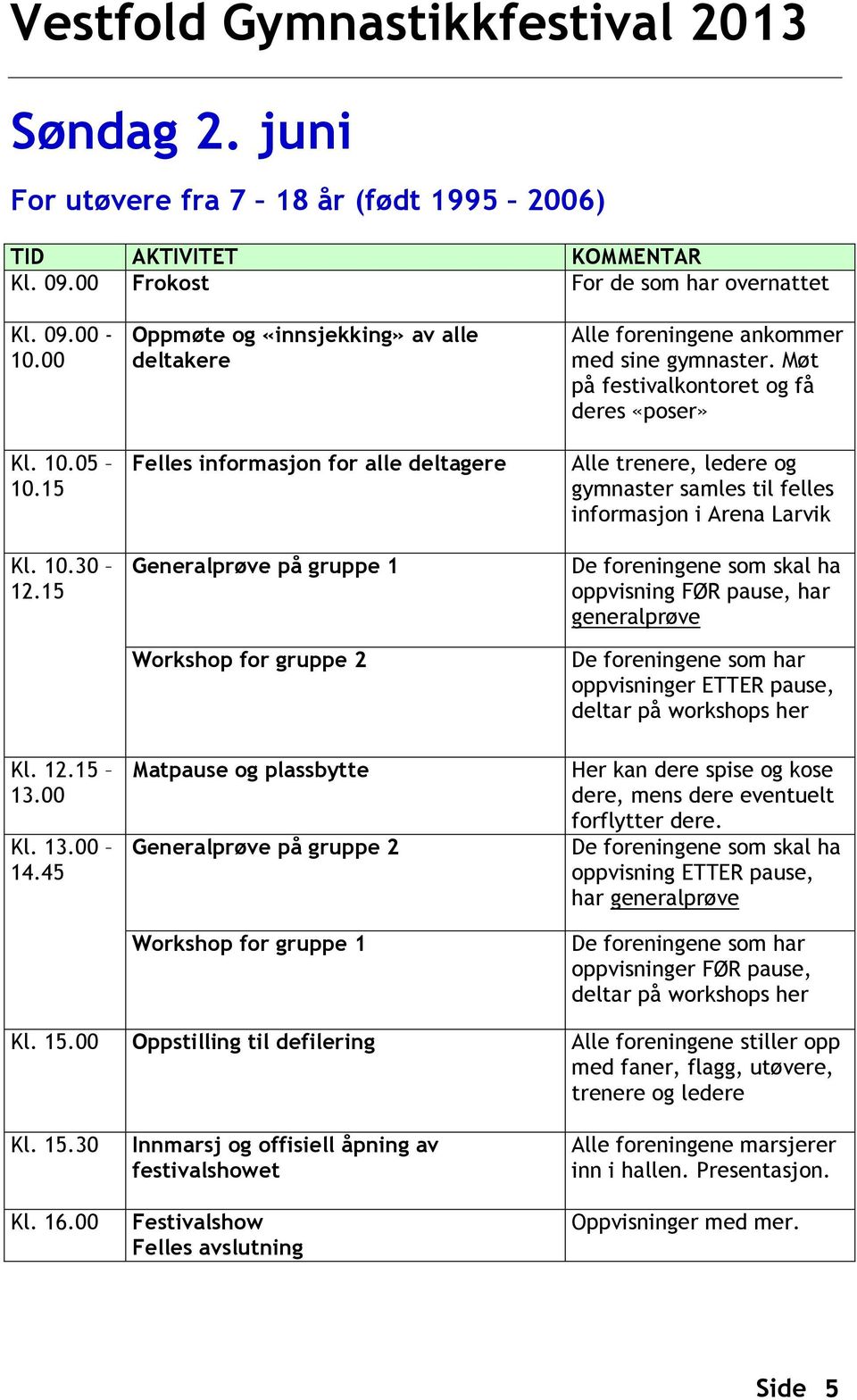 1 Alle foreningene ankommer med sine gymnaster.