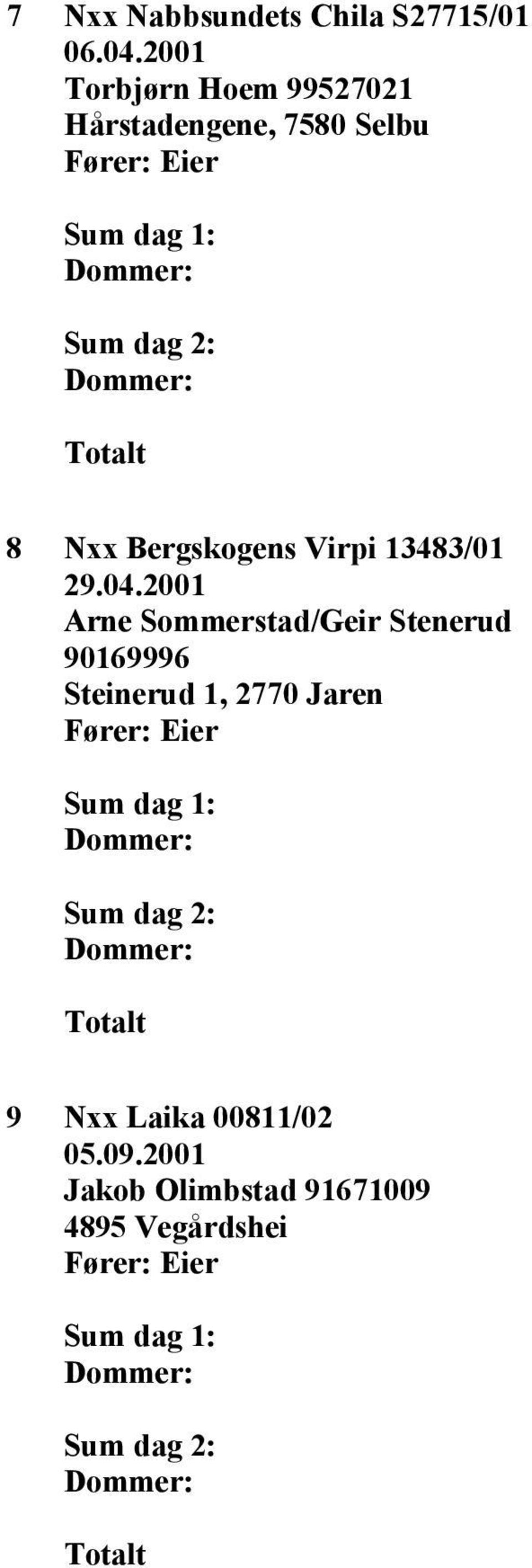 Bergskogens Virpi 13483/01 29.04.