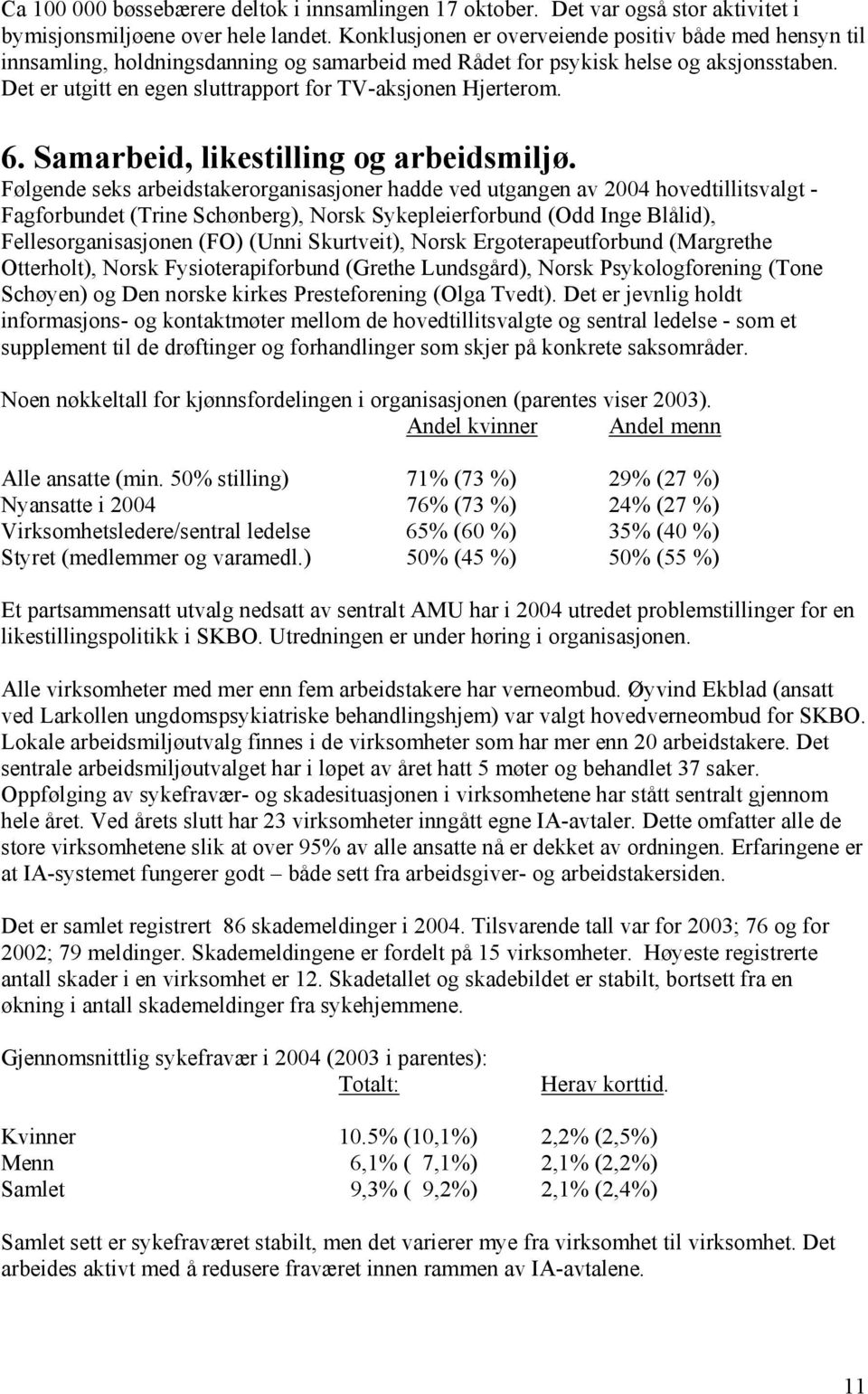 Det er utgitt en egen sluttrapport for TV-aksjonen Hjerterom. 6. Samarbeid, likestilling og arbeidsmiljø.