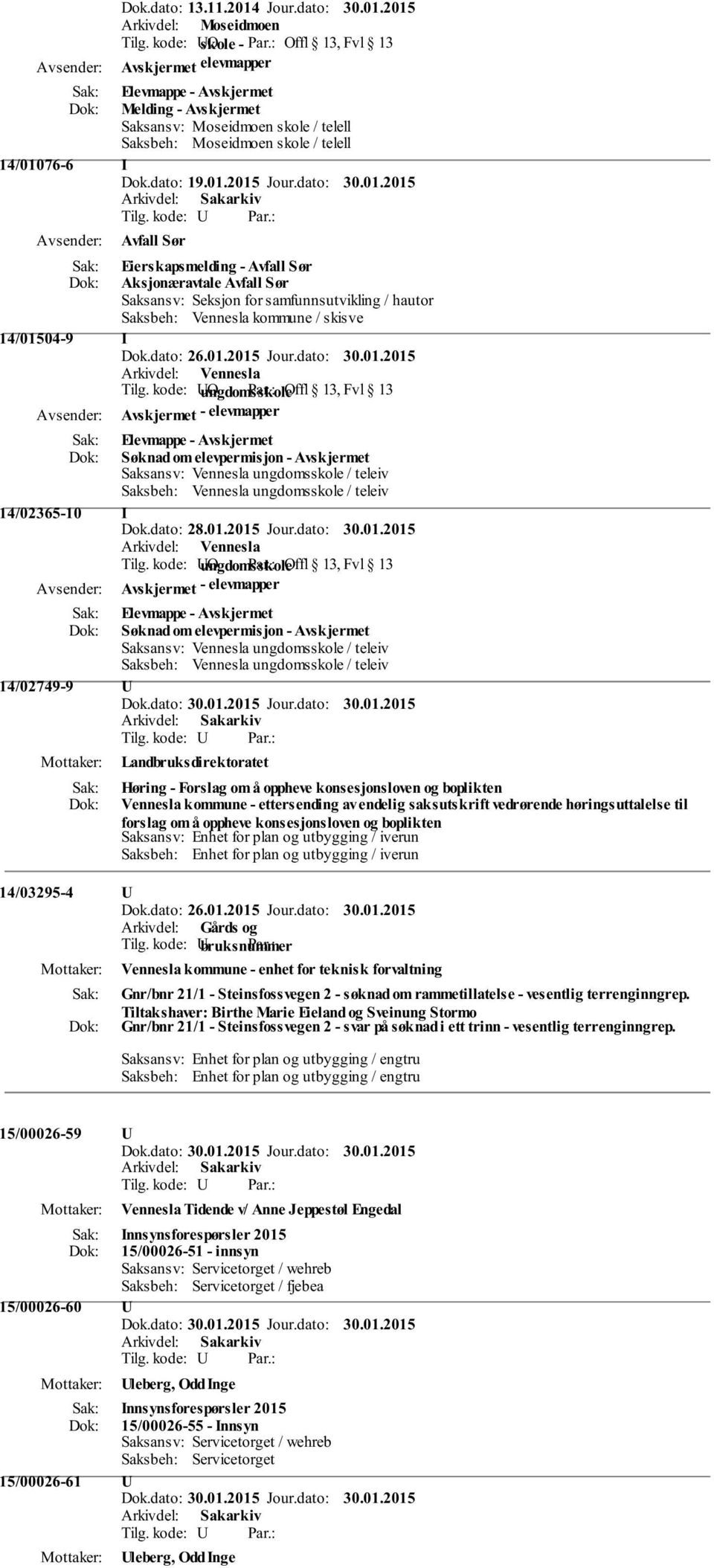 2015 Avskjermet elevmapper Melding - Avskjermet 14/01076-6 I Dok.dato: 19.01.2015 2015 Avfall Sør Eierskapsmelding - Avfall Sør Aksjonæravtale Avfall Sør Saksansv: Seksjon for samfunnsutvikling /