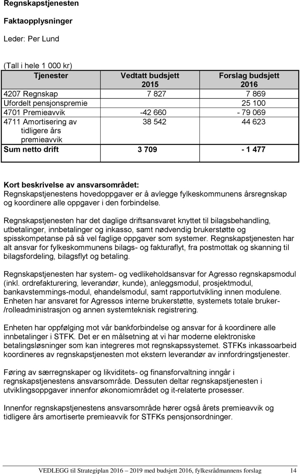 fylkeskommunens årsregnskap og koordinere alle oppgaver i den forbindelse.