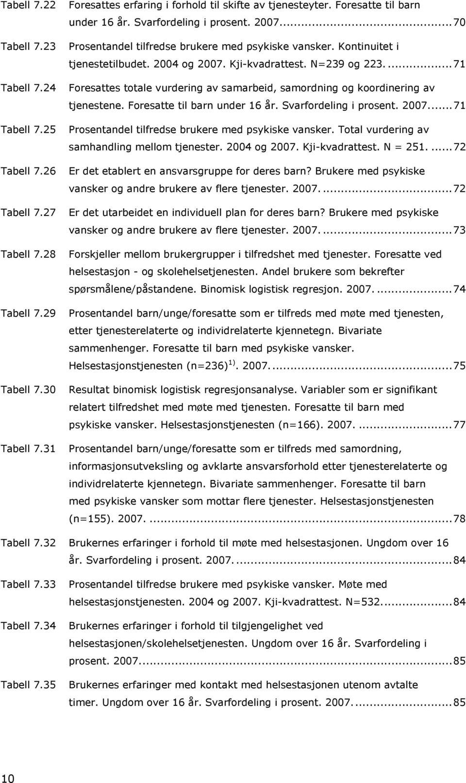 24 Foresattes totale vurdering av samarbeid, samordning og koordinering av tjenestene. Foresatte til barn under 16 år. Svarfordeling i prosent. 2007...71 Tabell 7.