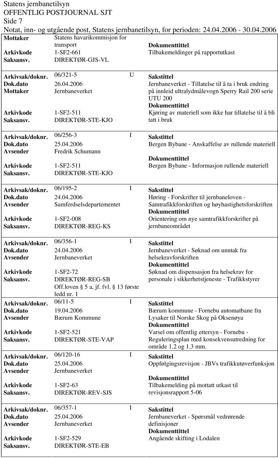 Arkivsak/doknr. 06/256-3 I Sakstittel Bergen Bybane - Anskaffelse av rullende materiell Avsender Fredrik Schumann Bergen Bybane - Informasjon rullende materiell Arkivsak/doknr.