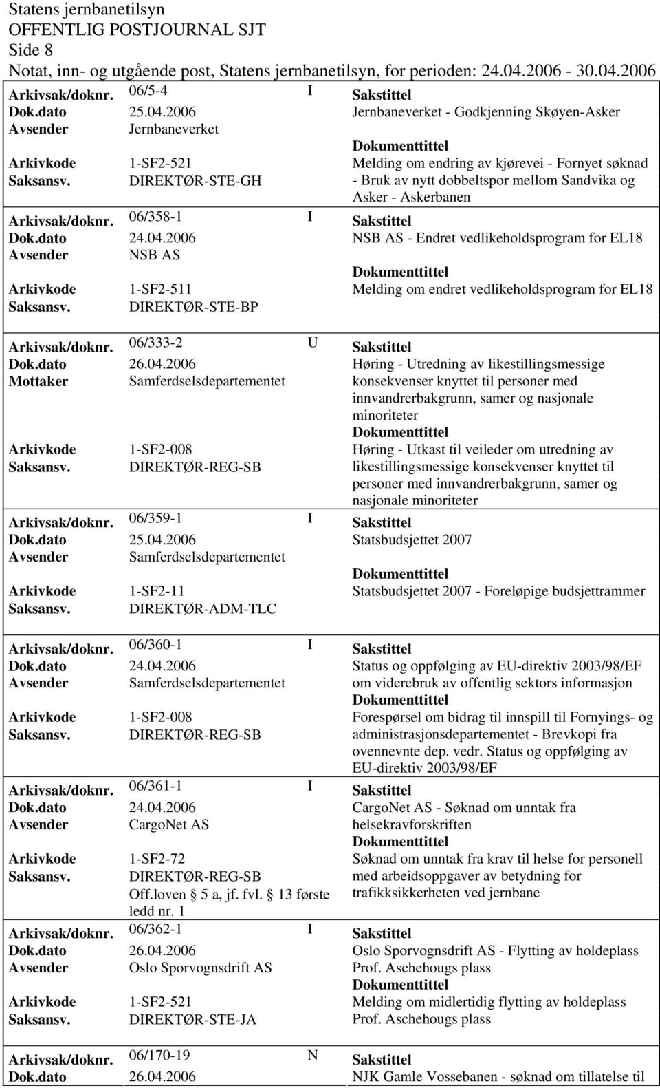 06/358-1 I Sakstittel NSB AS - Endret vedlikeholdsprogram for EL18 Avsender NSB AS Melding om endret vedlikeholdsprogram for EL18 Saksansv. DIREKTØR-STE-BP Arkivsak/doknr.