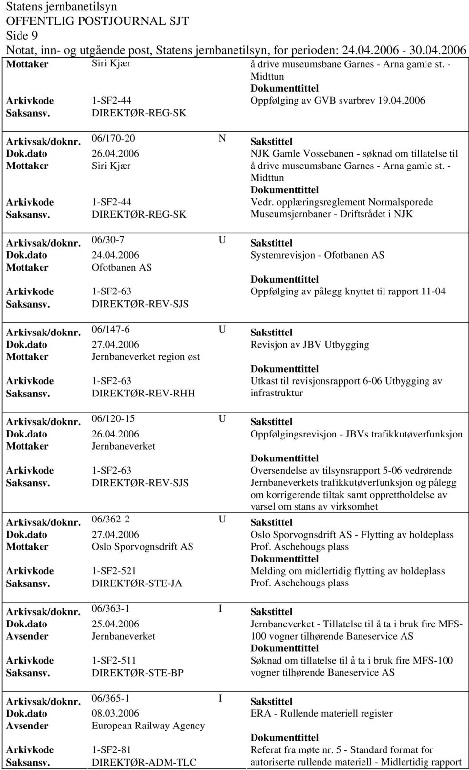 opplæringsreglement Normalsporede Saksansv. DIREKTØR-REG-SK Museumsjernbaner - Driftsrådet i NJK Arkivsak/doknr.