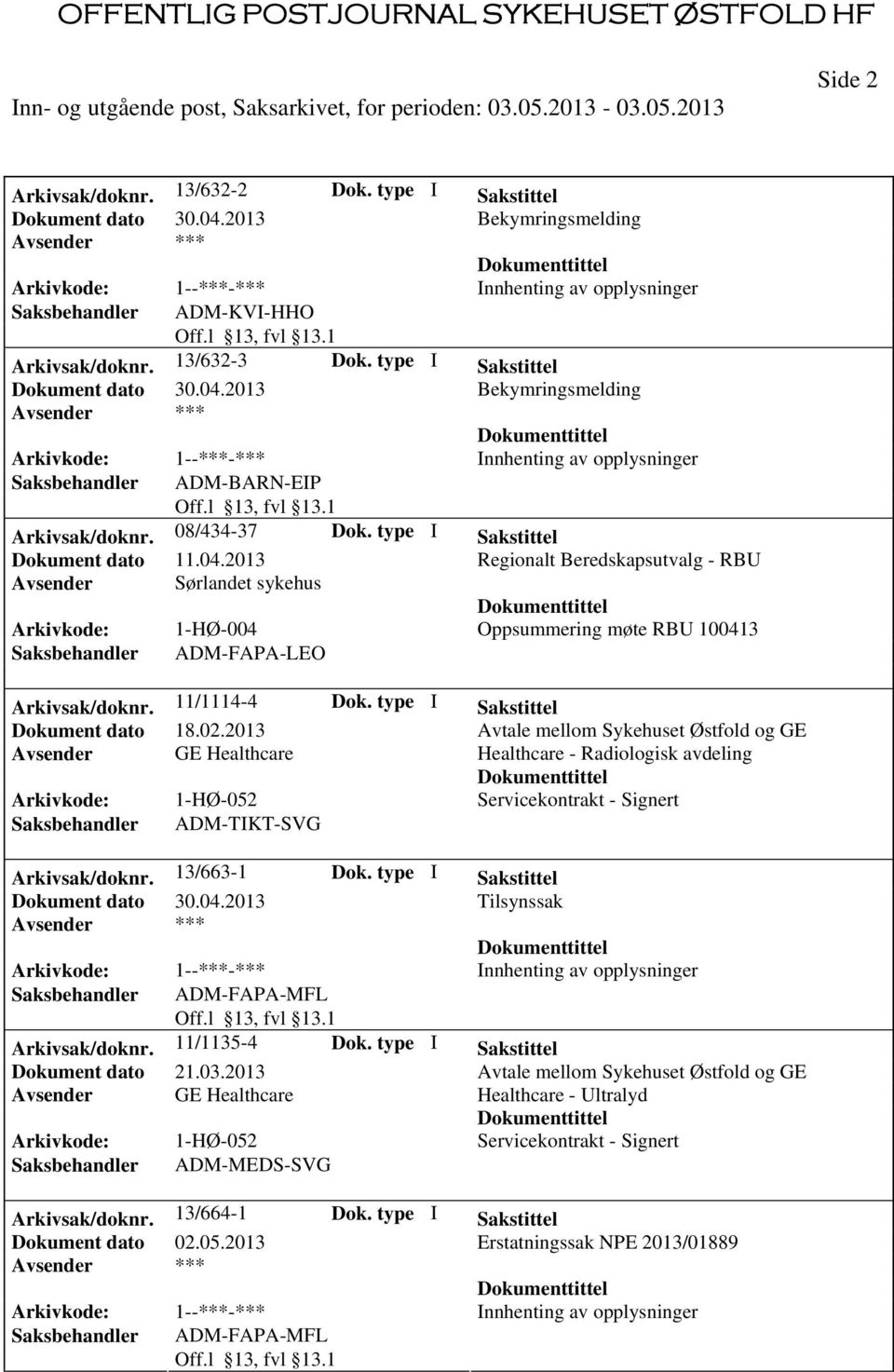 type I Sakstittel Dokument dato 18.02.