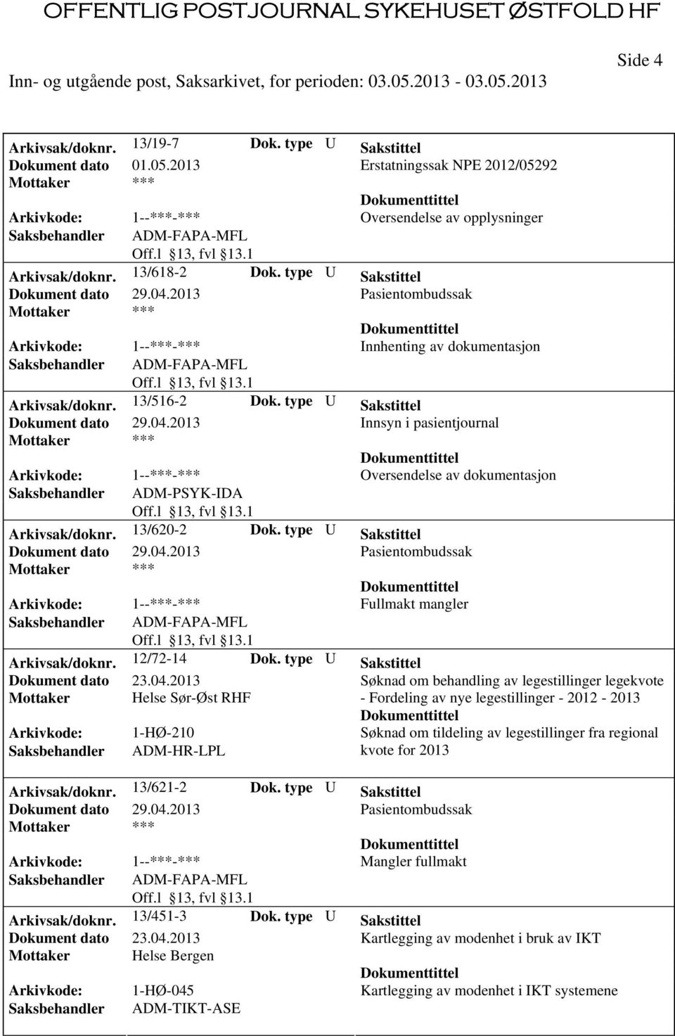 type U Sakstittel Fullmakt mangler Arkivsak/doknr. 12/72-14 Dok.