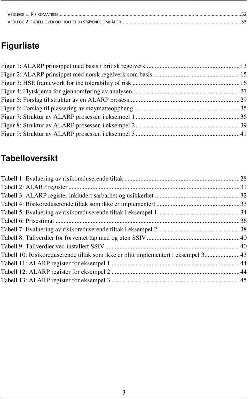 .. 27 Figur 5: Forslag til struktur av en ALARP prosess... 29 Figur 6: Forslag til plassering av støymatteoppheng... 35 Figur 7: Struktur av ALARP prosessen i eksempel 1.