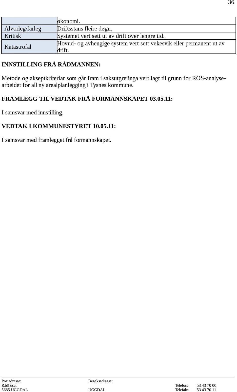 INNSTILLING FRÅ RÅDMANNEN: Metode og akseptkriteriar som går fram i saksutgreiinga vert lagt til grunn for ROS-analysearbeidet