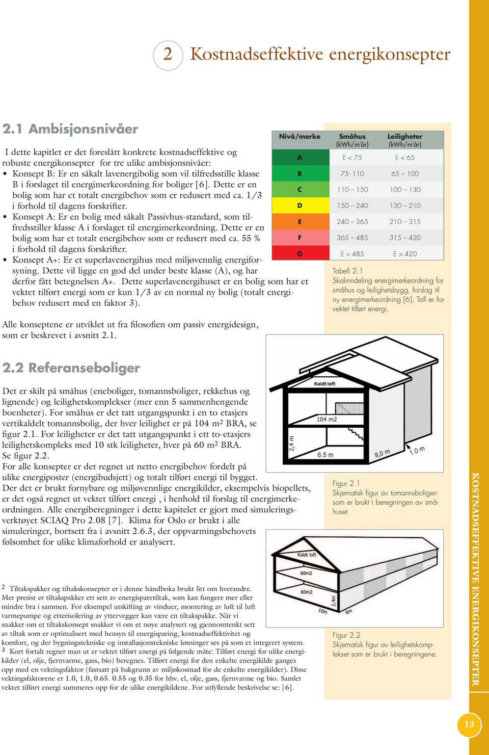 klasse B i forslaget til energimerkeordning for boliger [6]. Dette er en bolig som har et totalt energibehov som er redusert med ca. 1/3 i forhold til dagens forskrifter.