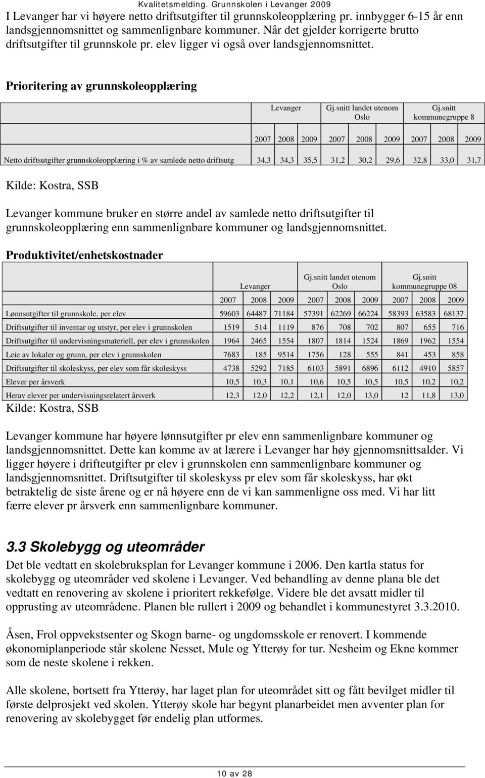 snitt kommunegruppe 8 Kilde: Kostra, SSB Levanger kommune bruker en større andel av samlede netto driftsutgifter til grunnskoleopplæring enn sammenlignbare kommuner og landsgjennomsnittet.