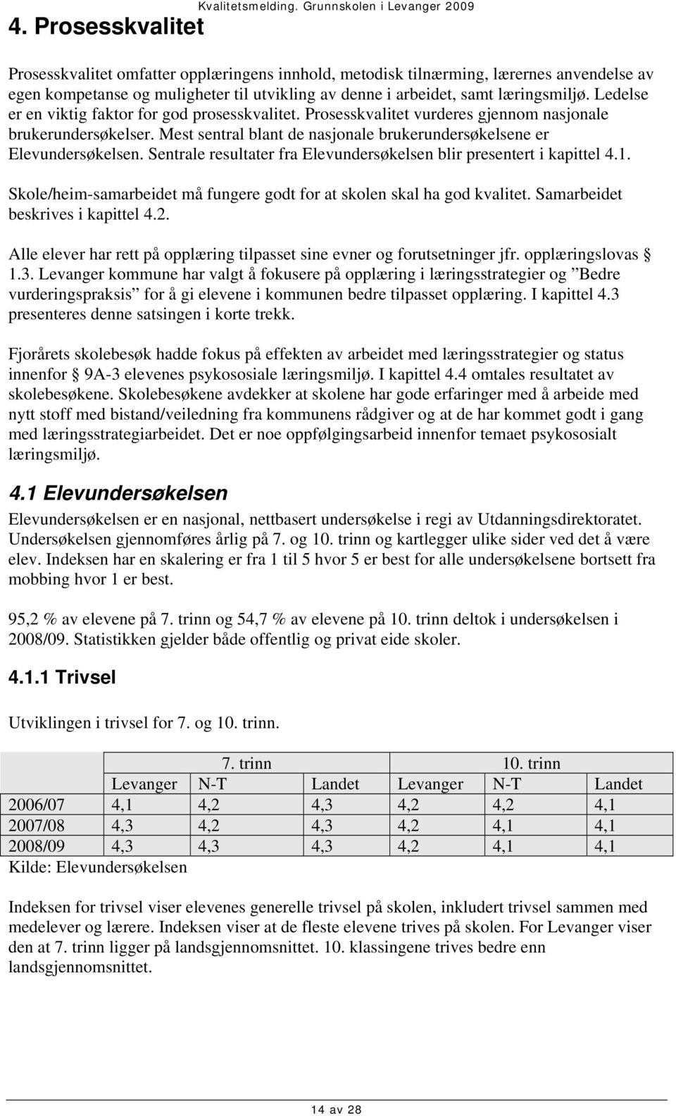 læringsmiljø. Ledelse er en viktig faktor for god prosesskvalitet. Prosesskvalitet vurderes gjennom nasjonale brukerundersøkelser.