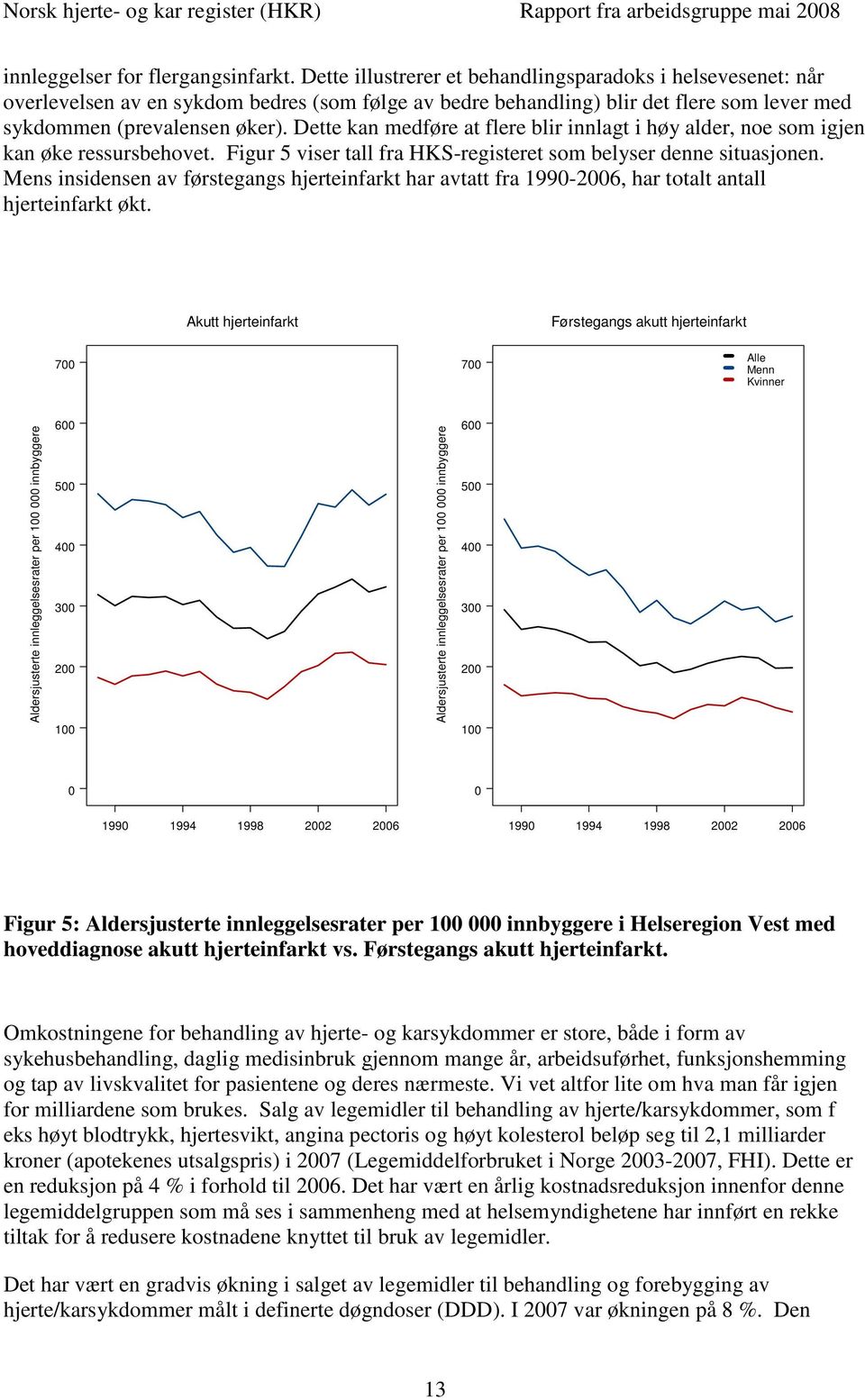 Dette kan medføre at flere blir innlagt i høy alder, noe som igjen kan øke ressursbehovet. Figur 5 viser tall fra HKS-registeret som belyser denne situasjonen.