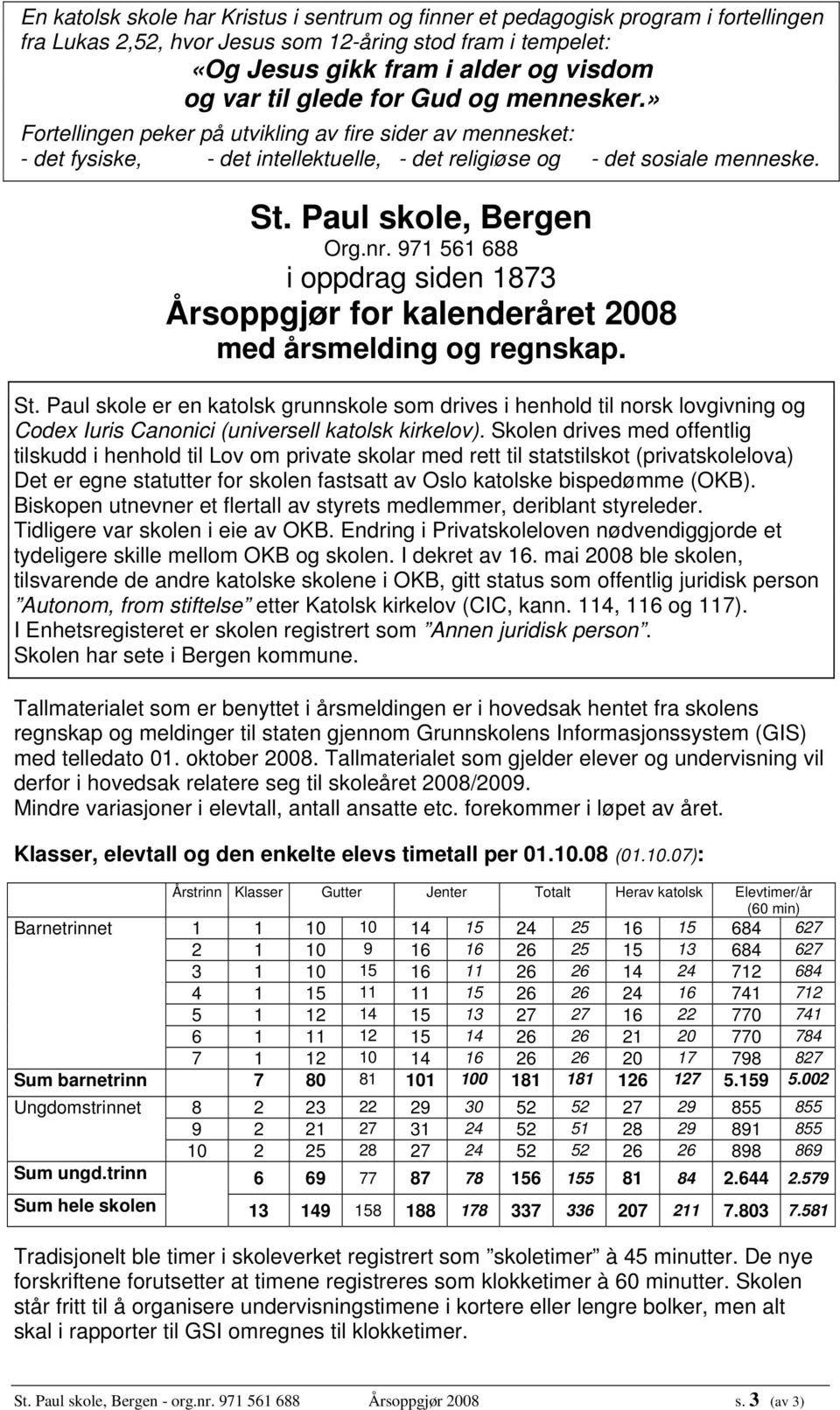 971 561 688 i oppdrag siden 1873 Årsoppgjør for kalenderåret 2008 med årsmelding og regnskap. St.