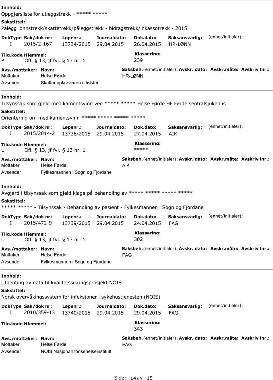 : Skatteoppkrevjaren i Jølster Tilsynssak som gjeld medikamentsvinn ved ***** ***** HF Førde sentralsjukehus Orientering om medikamentsvinn ***** ***** ***** ***** 2015/2014-2 13736/2015 AK ***** Avs.