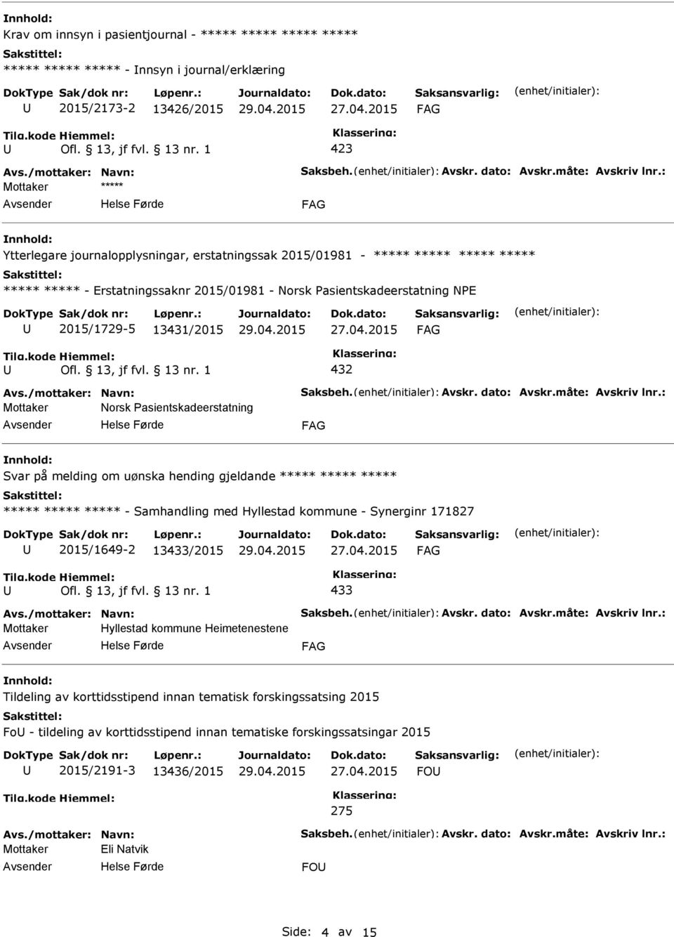 13431/2015 432 Avs./mottaker: Navn: Saksbeh. Avskr. dato: Avskr.måte: Avskriv lnr.