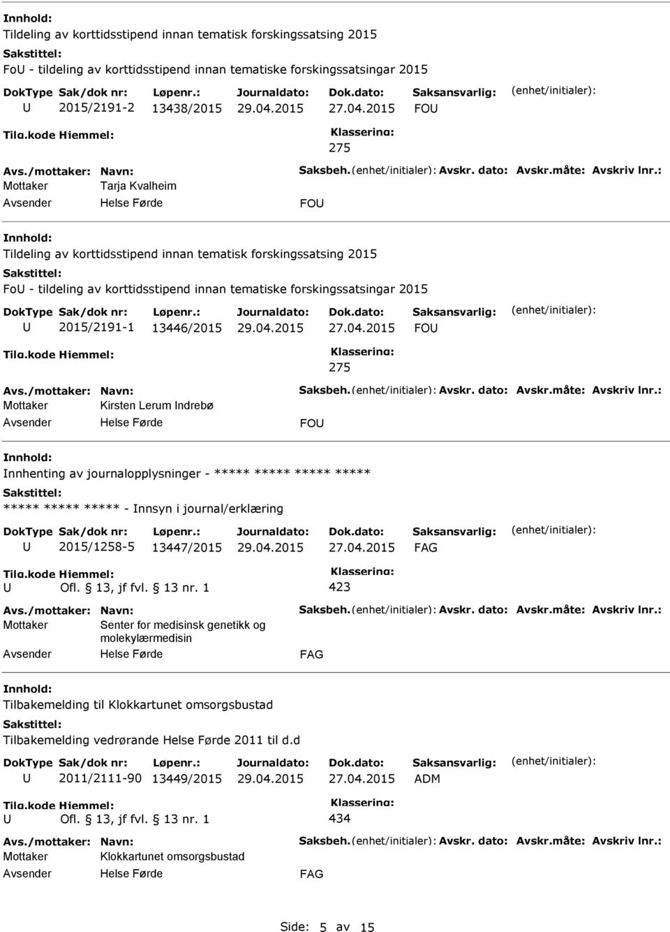 : Mottaker Tarja Kvalheim FO Tildeling av korttidsstipend innan tematisk forskingssatsing 2015 Fo - tildeling av korttidsstipend innan tematiske forskingssatsingar 2015 2015/2191-1 13446/2015 FO 275