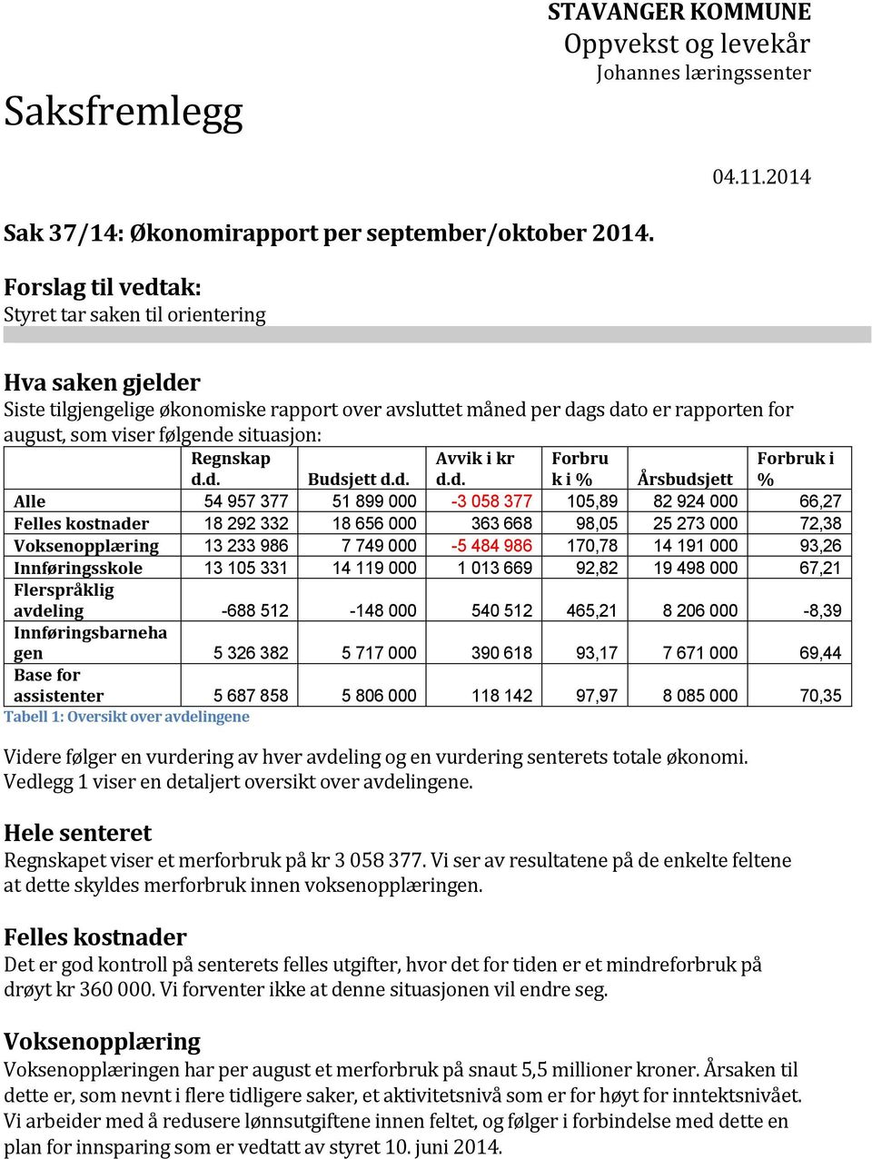 r Siste tilgjengelige økonomiske rapport over avsluttet måned 