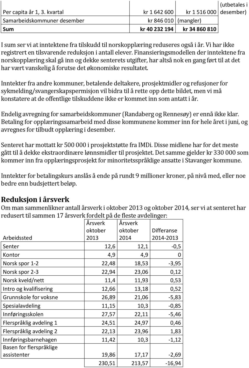 reduseres også i år. Vi har ikke registrert en tilsvarende reduksjon i antall elever.