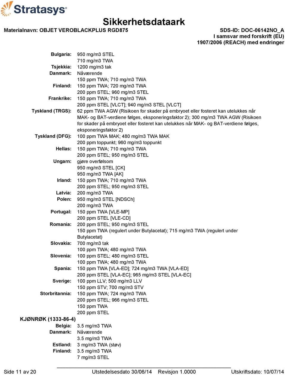 eksponeringsfaktor 2); 300 mg/m3 TWA AGW (Risikoen for skader på embryoet eller fosteret kan utelukkes når MAK- og BAT-verdiene følges, eksponeringsfaktor 2) Tyskland (DFG): 100 ppm TWA MAK; 480