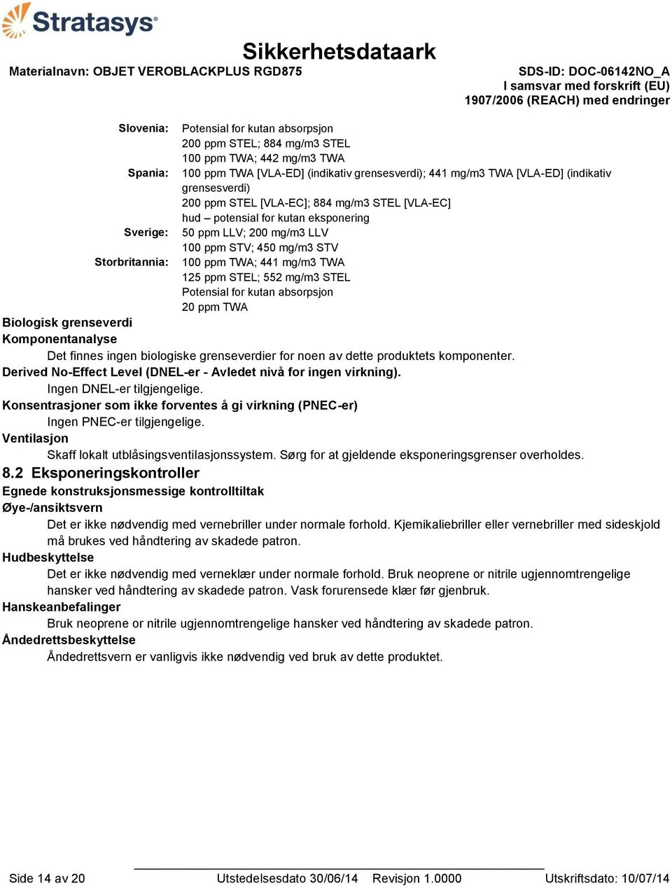 biologiske grenseverdier for noen av dette produktets komponenter. Derived No-Effect Level (DNEL-er - Avledet nivå for ingen virkning). Ingen DNEL-er tilgjengelige.