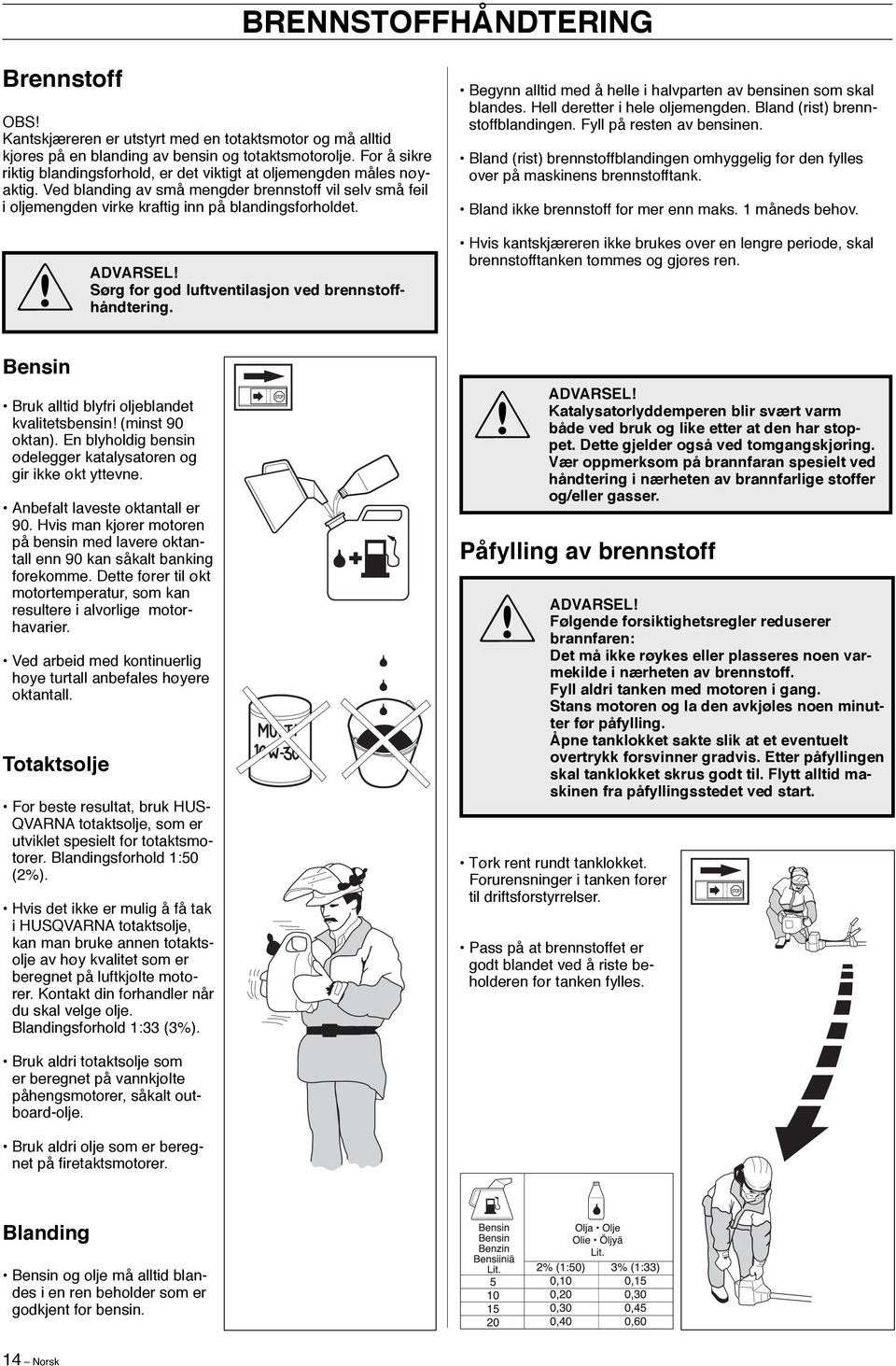 Sørg for god luftventilasjon ved brennstoff- håndtering. Begynn alltid med å helle i halvparten av bensinen som skal blandes. Hell deretter i hele oljemengden. Bland (rist) brennstoffblandingen.
