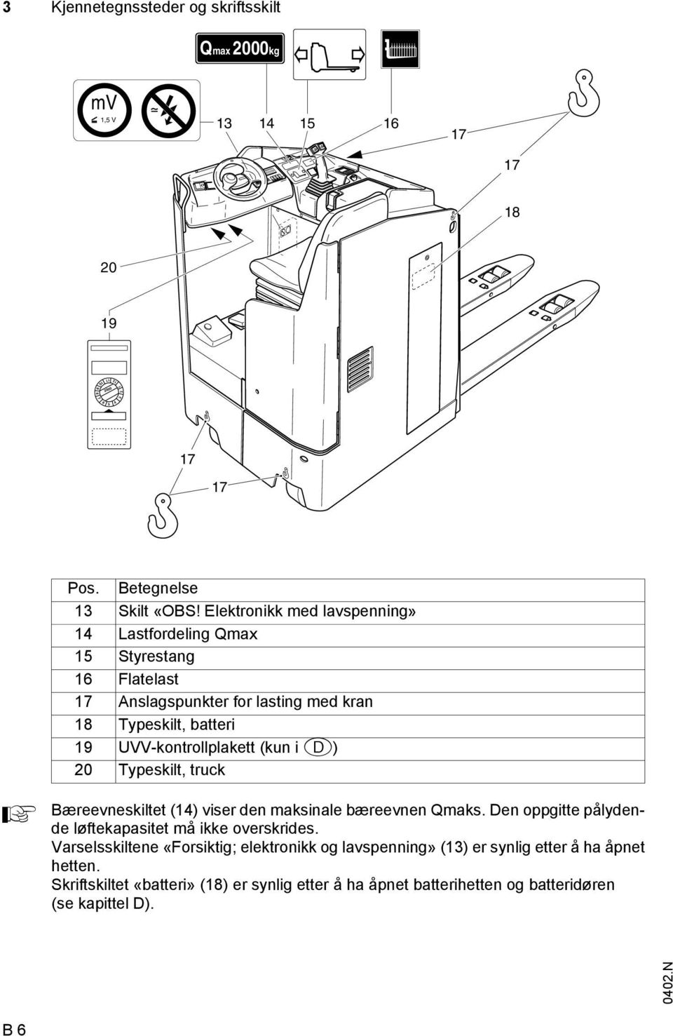 i D) 20 Typeskilt, truck Bæreevneskiltet (14) viser den maksinale bæreevnen Qmaks. Den oppgitte pålydende løtekapasitet må ikke overskrides.