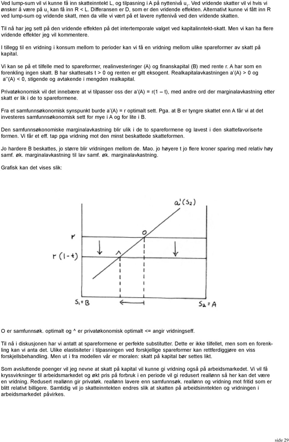 Til nå har jeg sett på den vridende effekten på det intertemporale valget ved kapitalinntekt-skatt. Men vi kan ha flere vridende effekter jeg vil kommentere.