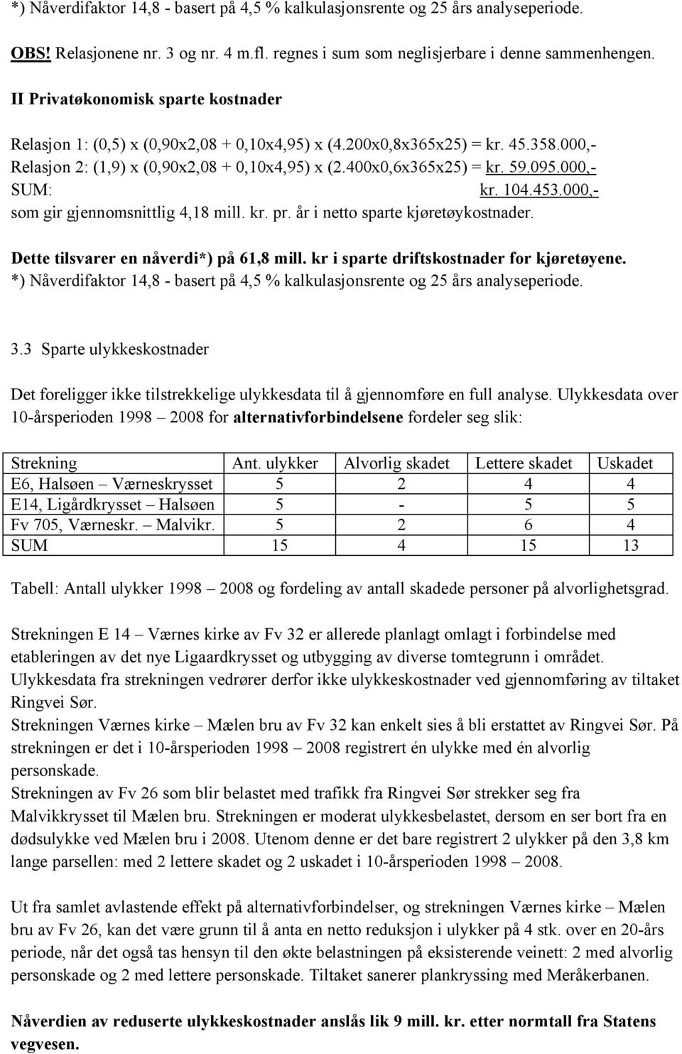 000,- SUM: kr. 104.453.000,- som gir gjennomsnittlig 4,18 mill. kr. pr. år i netto sparte kjøretøykostnader. Dette tilsvarer en nåverdi*) på 61,8 mill. kr i sparte driftskostnader for kjøretøyene.