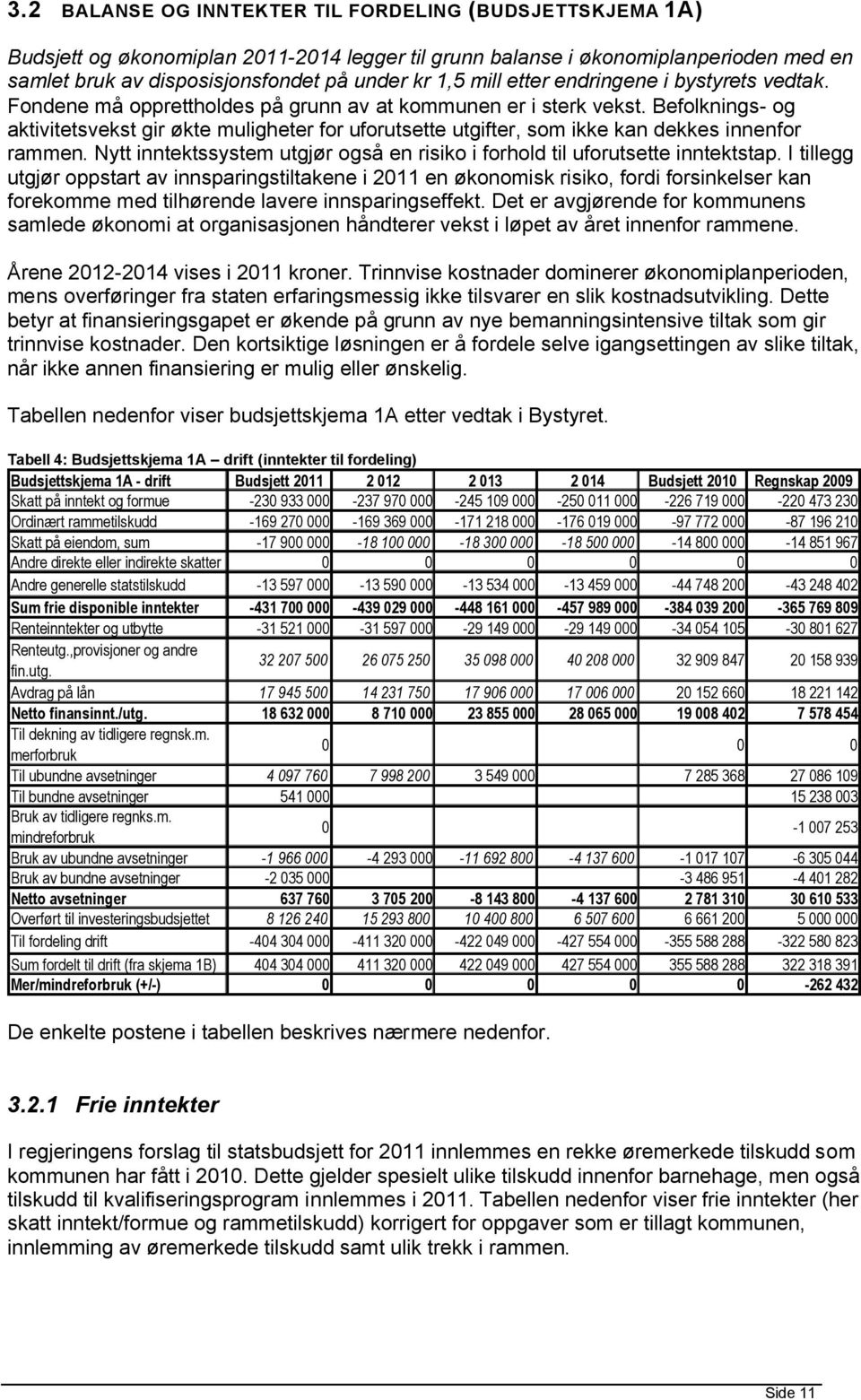 Beflknings- g aktivitetsvekst gir økte muligheter fr ufrutsette utgifter, sm ikke kan dekkes innenfr rammen. Nytt inntektssystem utgjør gså en risik i frhld til ufrutsette inntektstap.