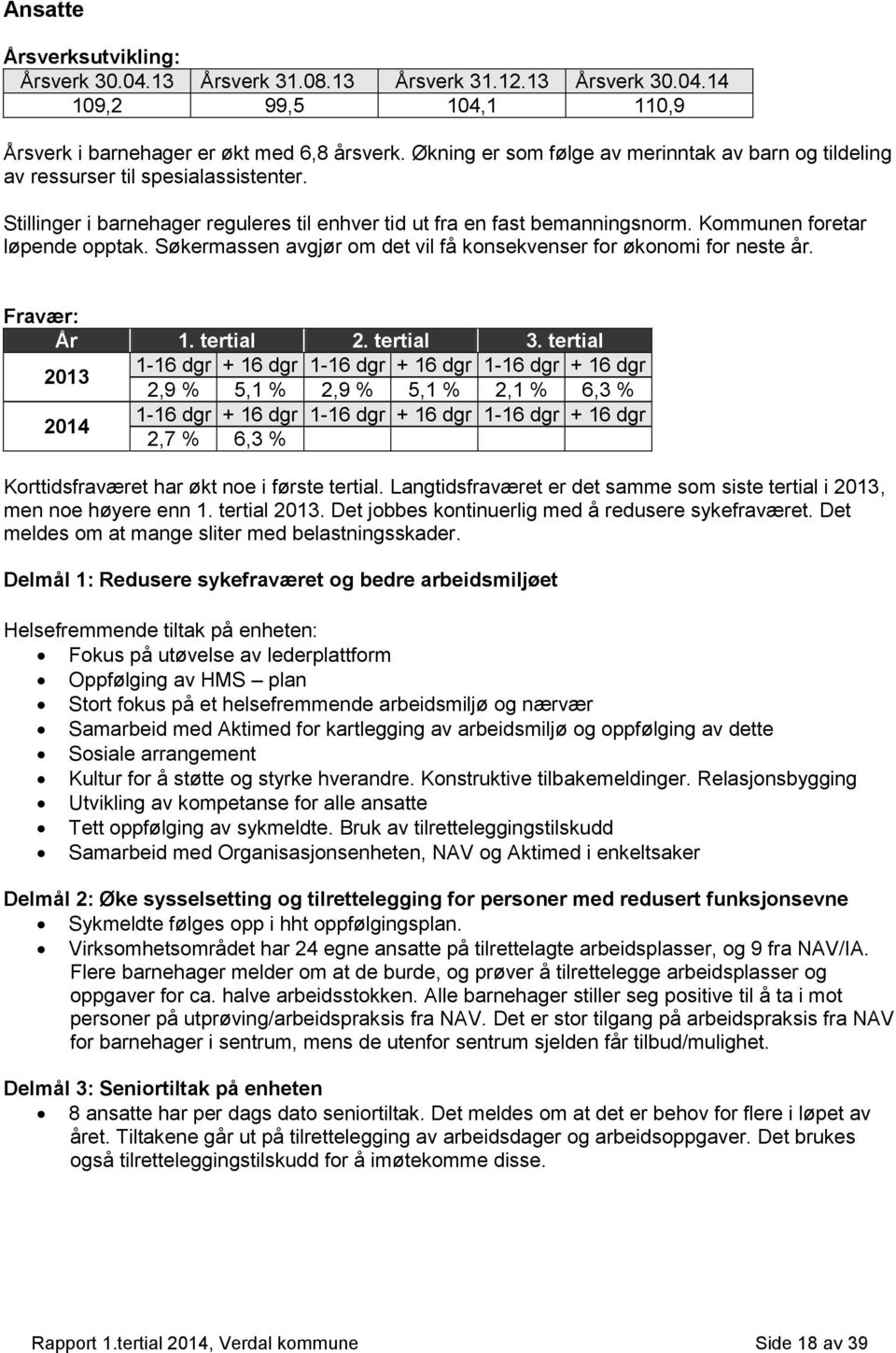 Kommunen foretar løpende opptak. Søkermassen avgjør om det vil få konsekvenser for økonomi for neste år. Fravær: År 1. tertial 2. tertial 3.