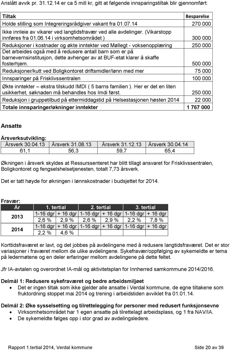 14 i virksomhetsområdet ) 300 000 Reduksjoner i kostnader og økte inntekter ved Møllegt - voksenopplæring 250 000 Det arbeides også med å redusere antall barn som er på barnevernsinstitusjon, dette