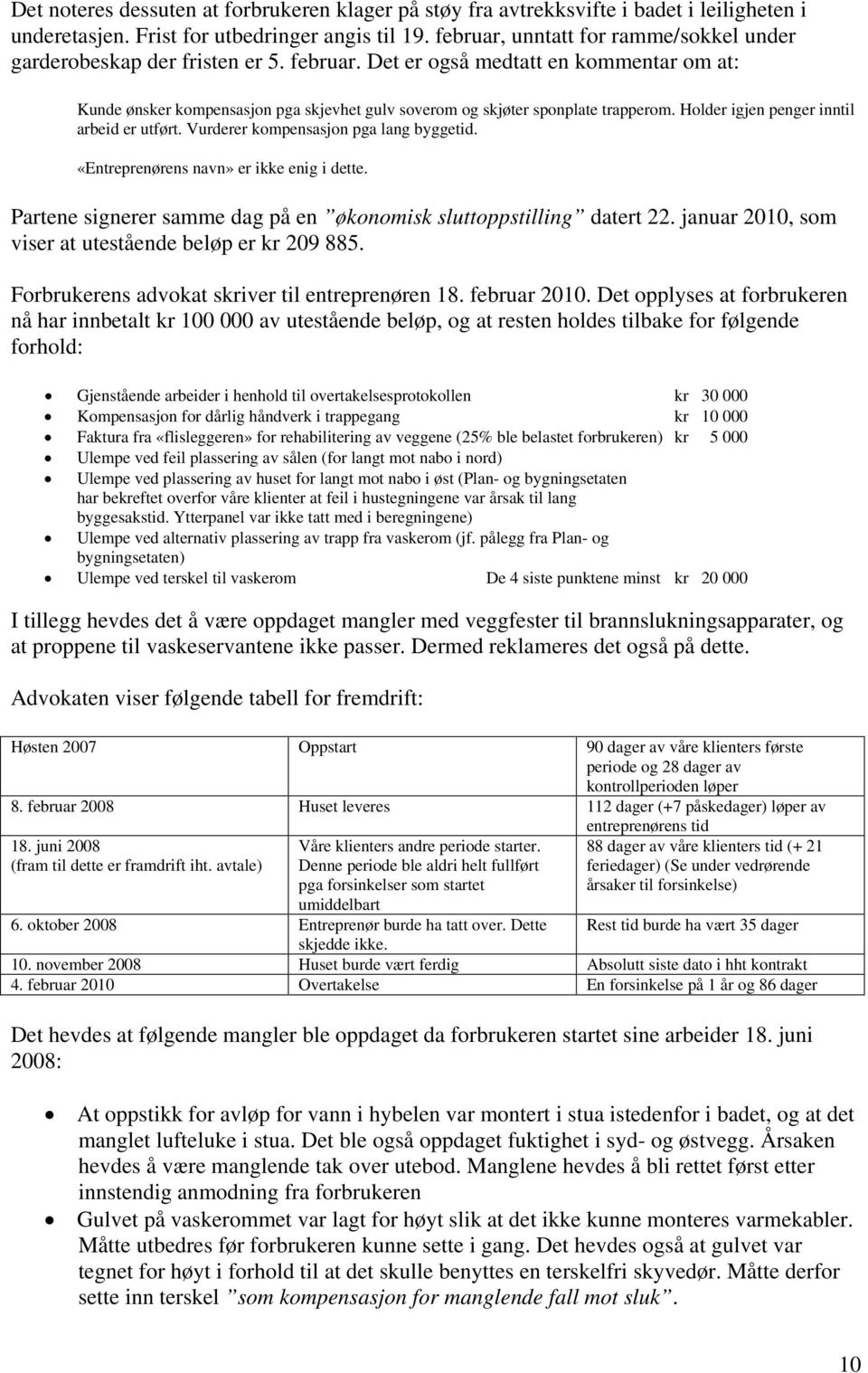 Det er også medtatt en kommentar om at: Kunde ønsker kompensasjon pga skjevhet gulv soverom og skjøter sponplate trapperom. Holder igjen penger inntil arbeid er utført.