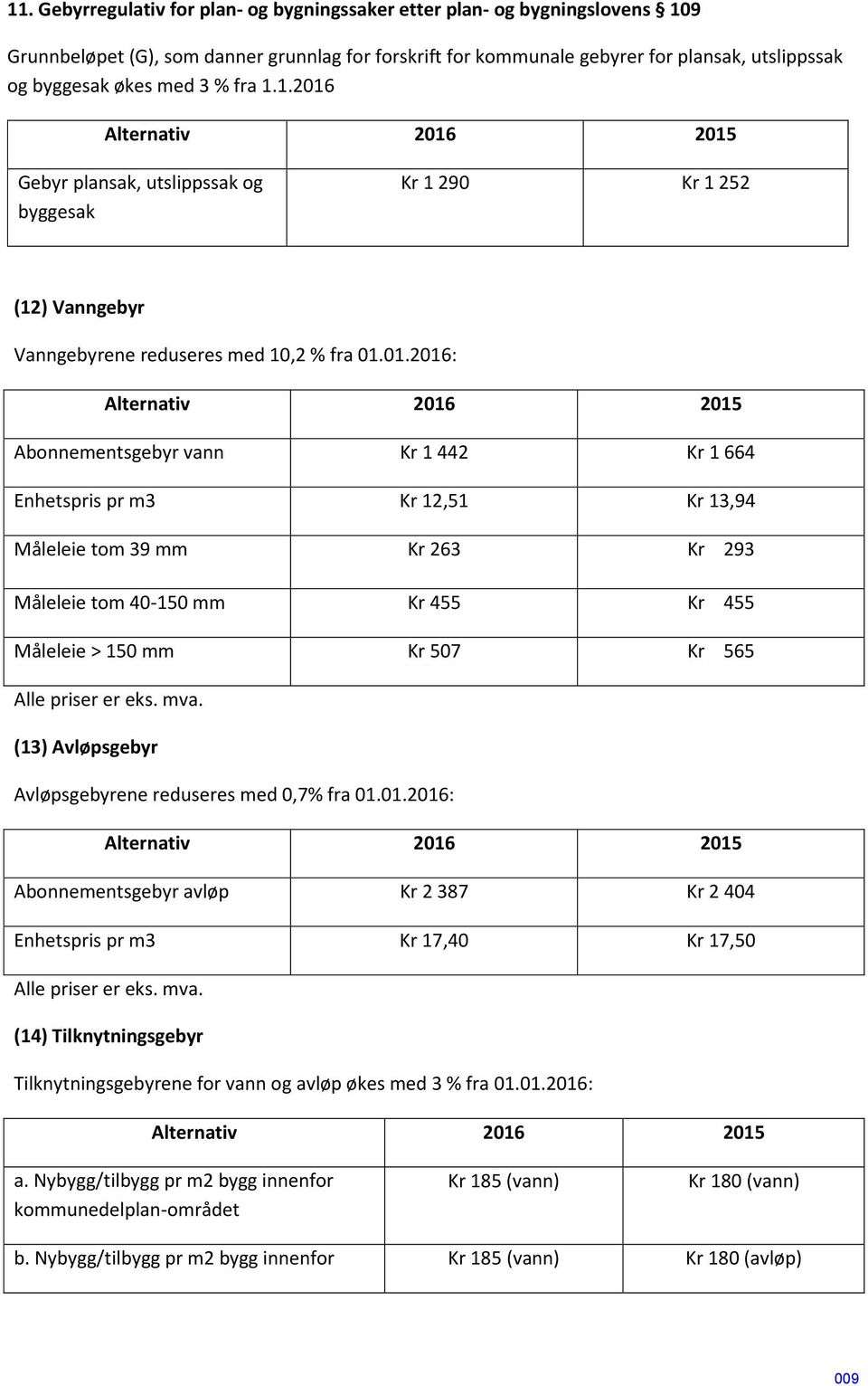 Alternativ 2016