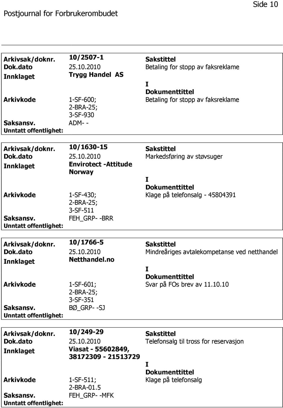 10/1766-5 Sakstittel Dok.dato 25.10.2010 Mindreåriges avtalekompetanse ved netthandel nnklaget Netthandel.no 1-SF-601; Svar på FOs brev av 11.10.10 ; 3-SF-351 BØ_GRP- -SJ Arkivsak/doknr.