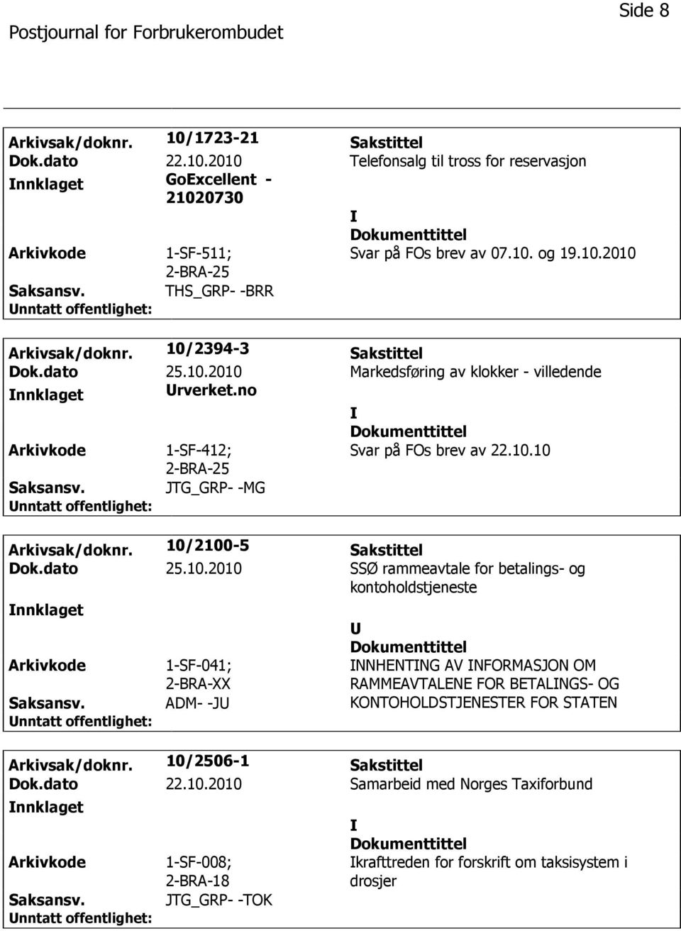 dato 25.10.