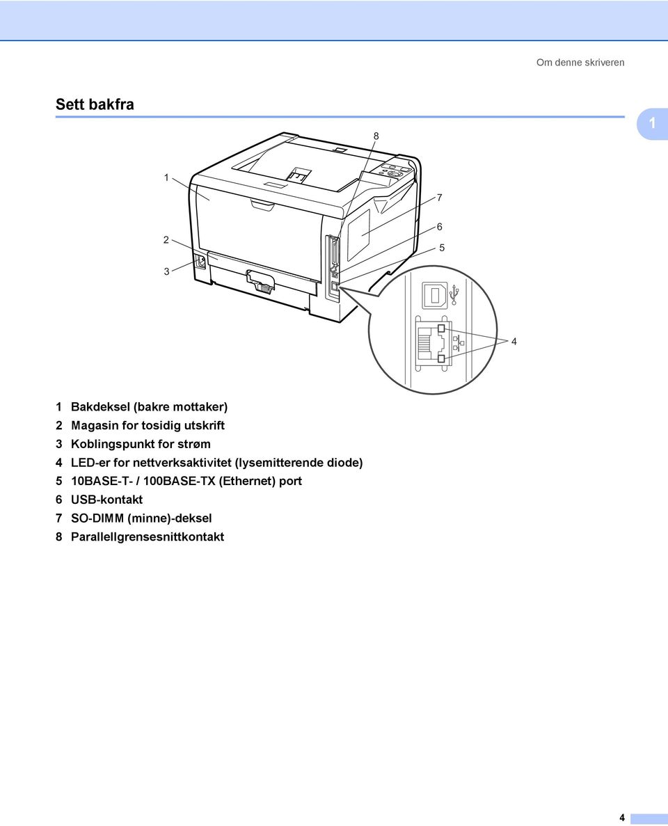 for nettverksaktivitet (lysemitterende diode) 5 10BASE-T- / 100BASE-TX