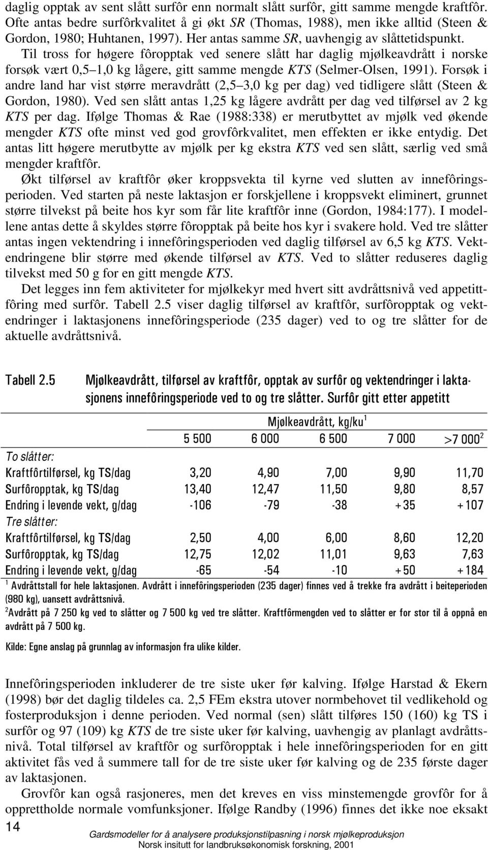 Til tross for høgere fôropptak ved senere slått har daglig mjølkeavdrått i norske forsøk vært,5 1, kg lågere, gitt samme mengde KTS (SelmerOlsen, 1991).