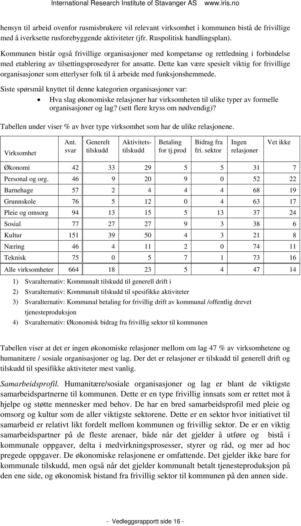 Dette kan være spesielt viktig for frivillige organisasjoner som etterlyser folk til å arbeide med funksjonshemmede.