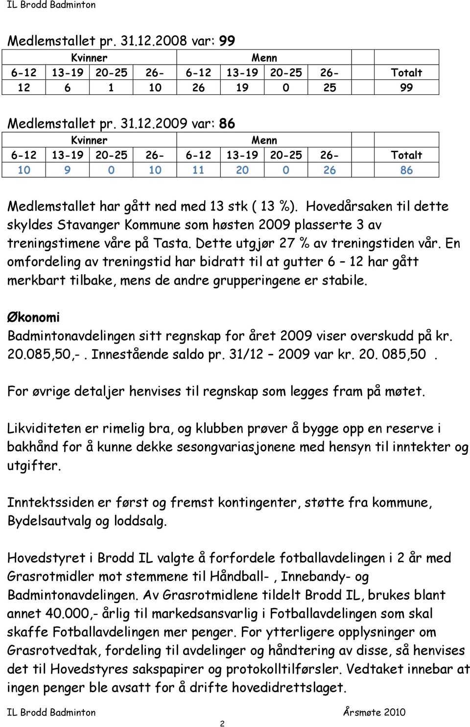 En omfordeling av treningstid har bidratt til at gutter 6 12 har gått merkbart tilbake, mens de andre grupperingene er stabile.