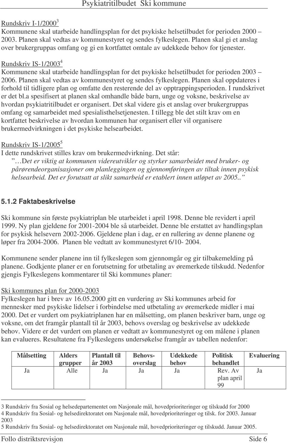 Rundskriv IS-1/2003 4 Kommunene skal utarbeide handlingsplan for det psykiske helsetilbudet for perioden 2003 2006. Planen skal vedtas av kommunestyret og sendes fylkeslegen.