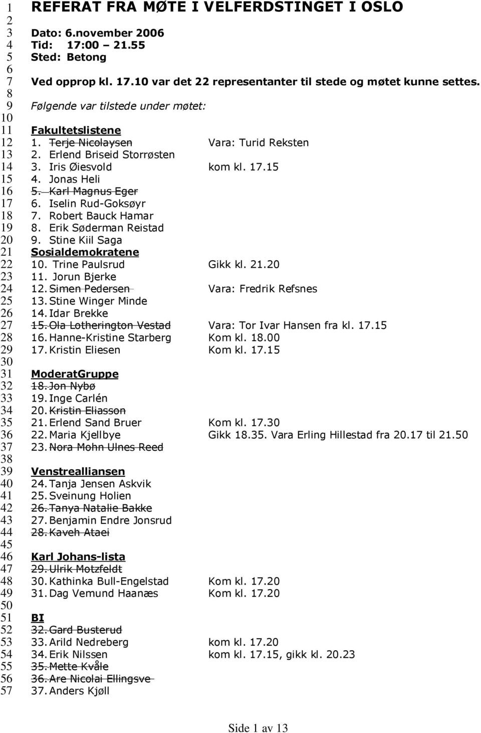 Terje Nicolaysen Vara: Turid Reksten 2. Erlend Briseid Storrøsten 3. Iris Øiesvold kom kl. 17.15 4. Jonas Heli 5. Karl Magnus Eger 6. Iselin Rud-Goksøyr 7. Robert Bauck Hamar 8.