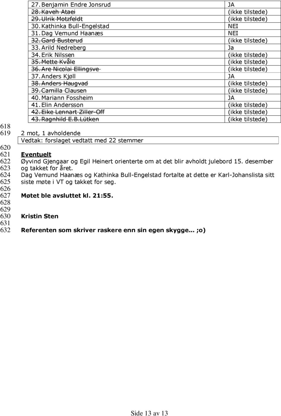 Anders Kjøll JA 38. Anders Haugvad (ikke tilstede) 39. Camilla Clausen (ikke tilstede) 40. Mariann Fossheim JA 41. Elin Andersson (ikke tilstede) 42. Eike Lennart Ziller-Off (ikke tilstede) 43.