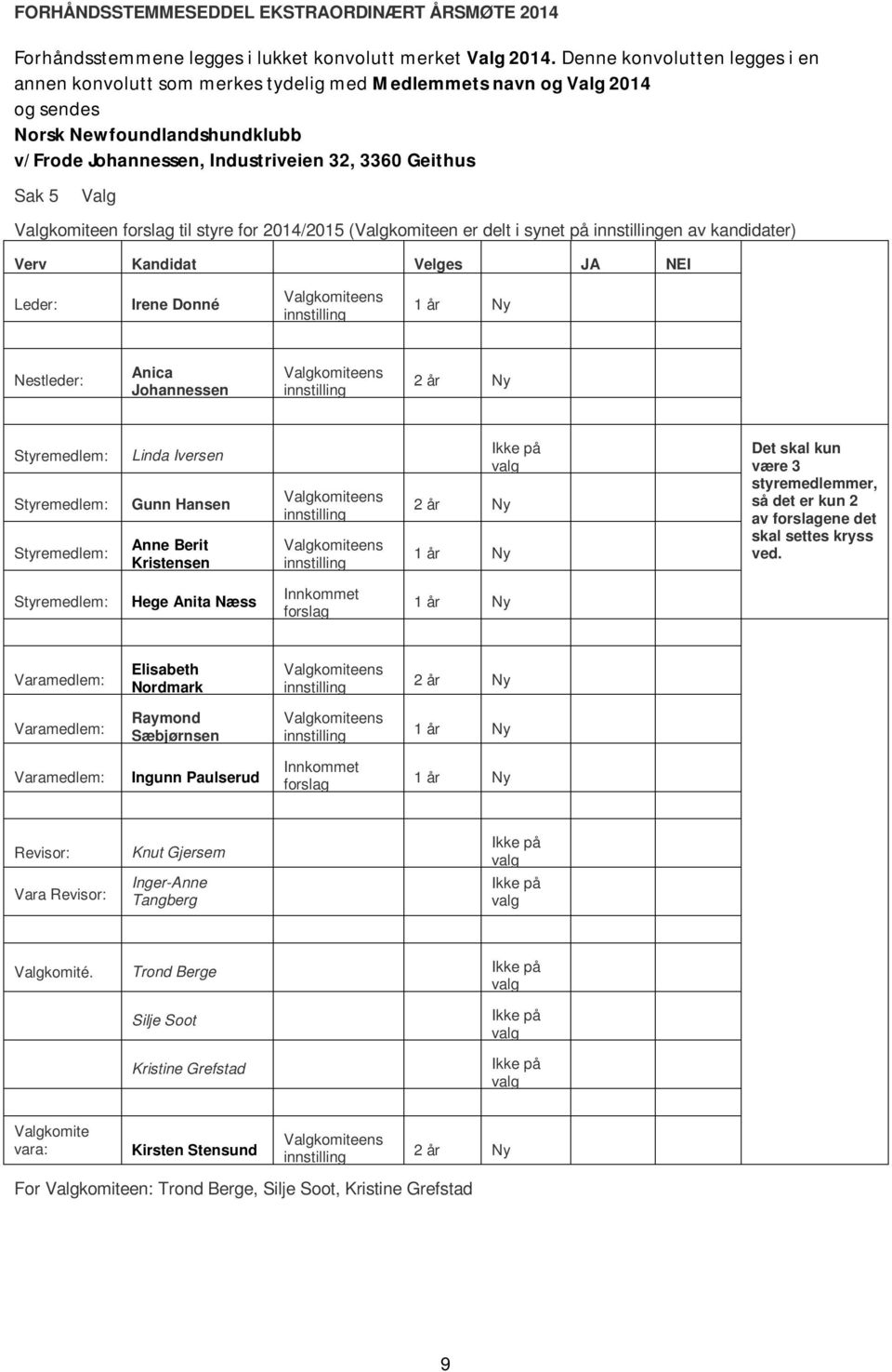 Valgkomiteen forslag til styre for 2014/2015 (Valgkomiteen er delt i synet på en av kandidater) Verv Kandidat Velges JA NEI Leder: Irene Donné Nestleder: Anica Johannessen Linda Iversen Gunn Hansen