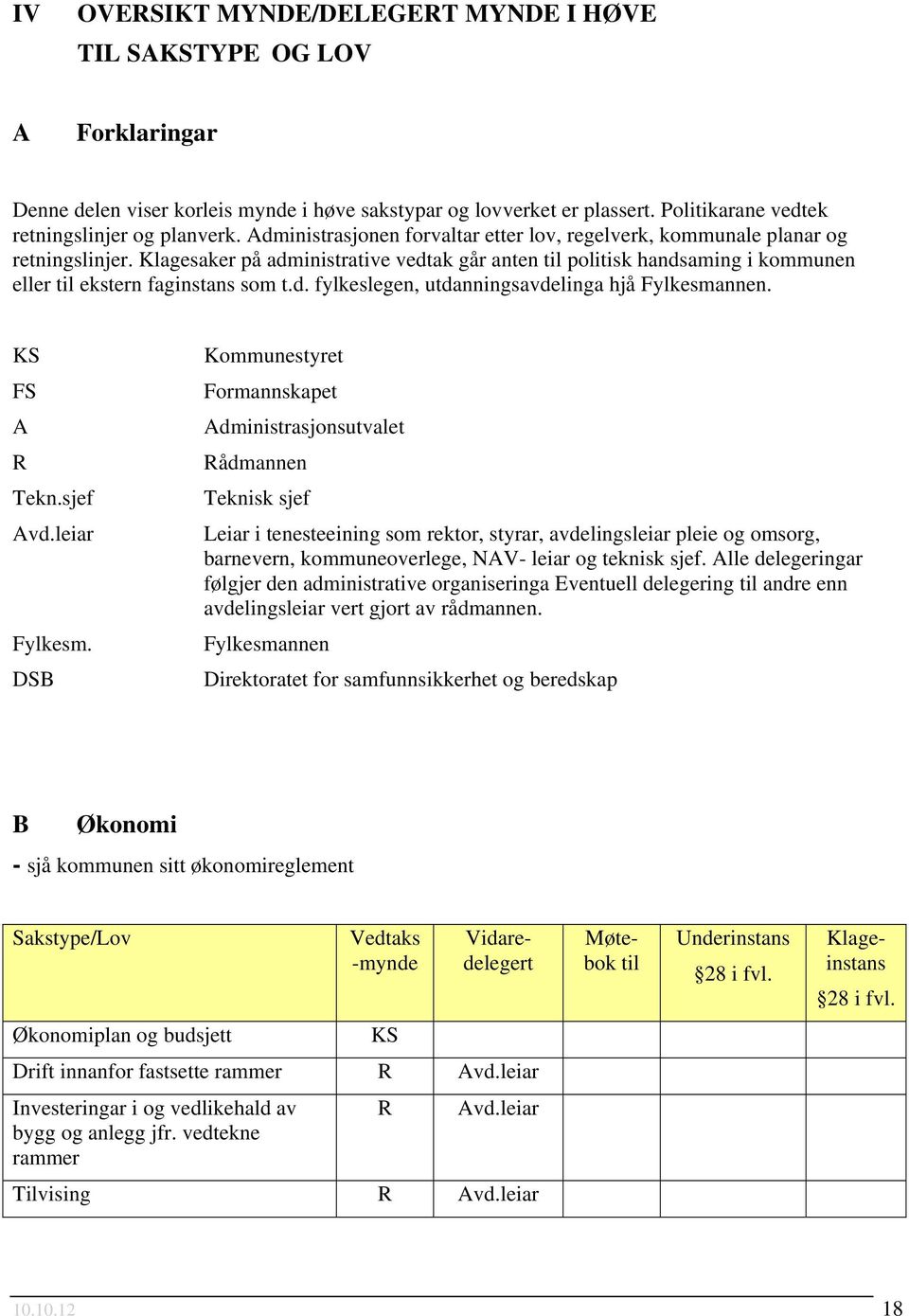 Klagesaker på administrative vedtak går anten til politisk handsaming i kommunen eller til ekstern faginstans som t.d. fylkeslegen, utdanningsavdelinga hjå Fylkesmannen. FS A Tekn.sjef Avd.