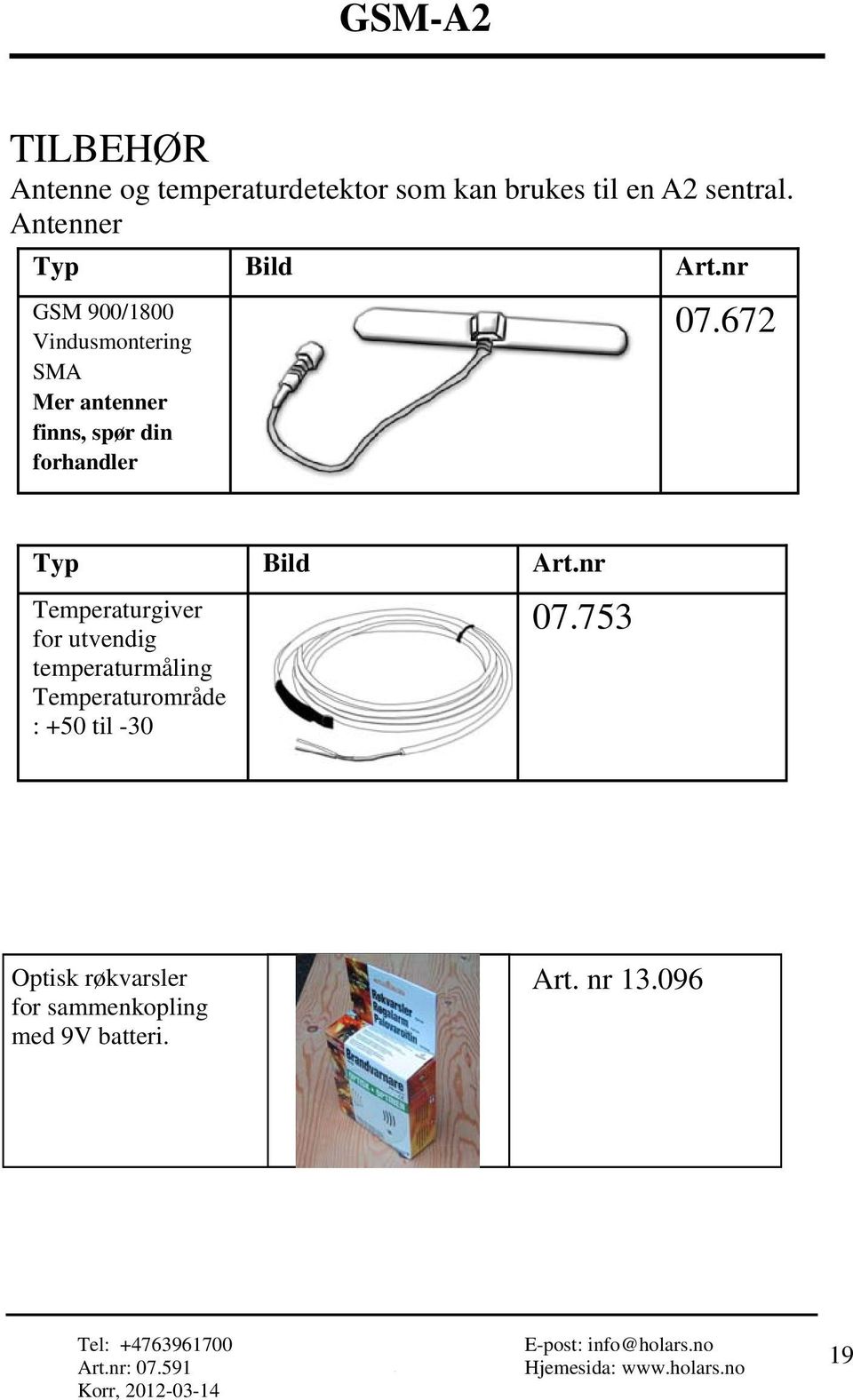 nr GSM 900/1800 Vindusmontering SMA Mer antenner finns, spør din forhandler 07.