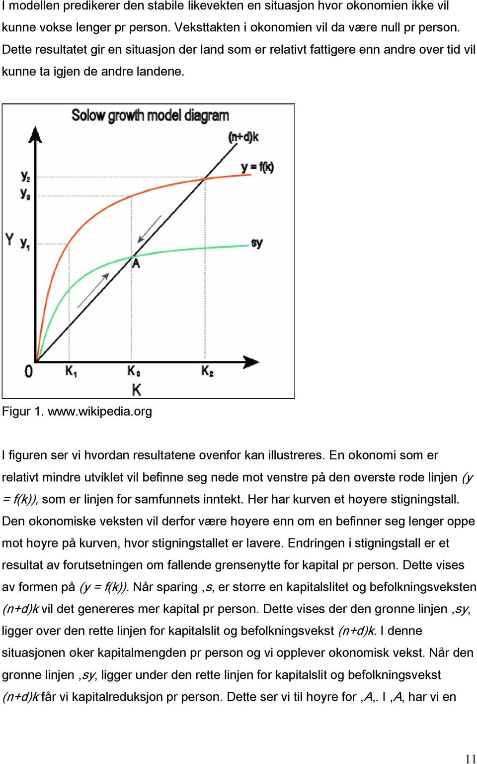 org I figuren ser vi hvordan resultatene ovenfor kan illustreres.