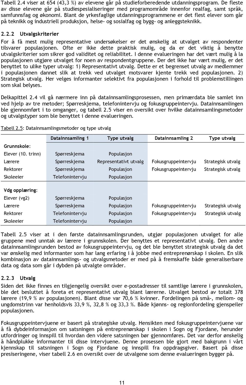 Blant de yrkesfaglige utdanningsprogrammene er det flest elever som går på teknikk og industriell produksjon, helse- og sosialfag og bygg- og anleggsteknikk. 2.