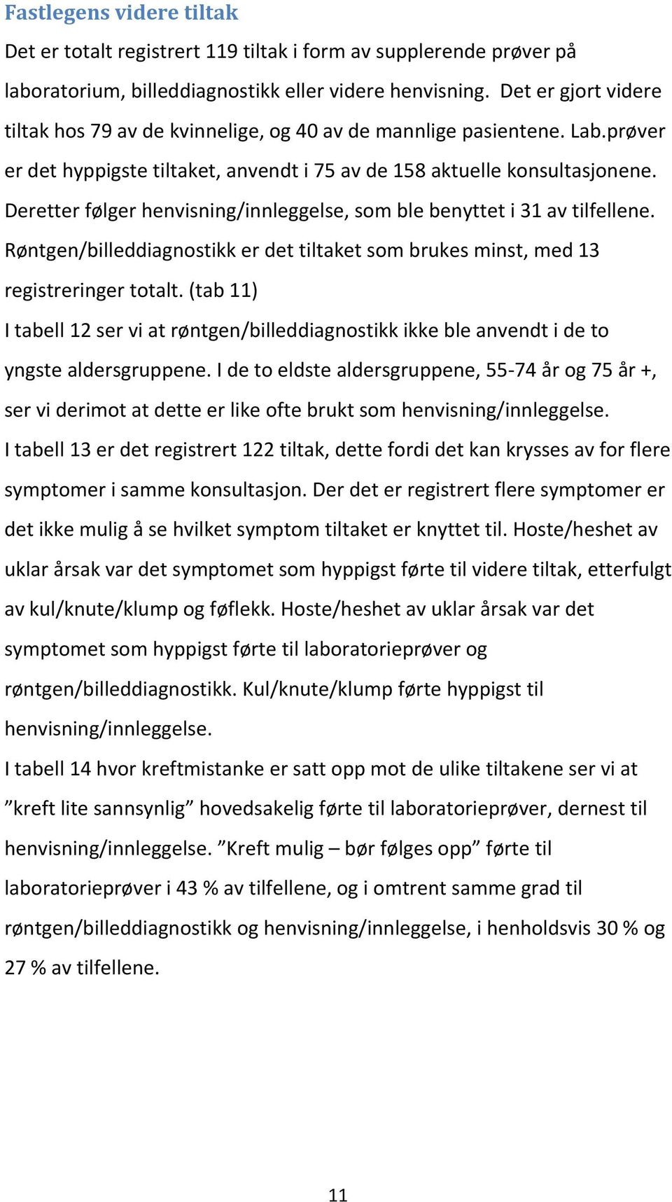 Deretter følger henvisning/innleggelse, som ble benyttet i 31 av tilfellene. Røntgen/billeddiagnostikk er det tiltaket som brukes minst, med 13 registreringer totalt.