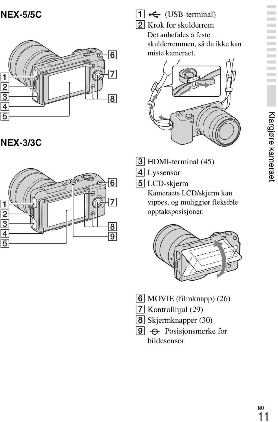 NEX-3/3C C HDMI-terminal (45) D Lyssensor E LCD-skjerm Kameraets LCD/skjerm kan vippes, og